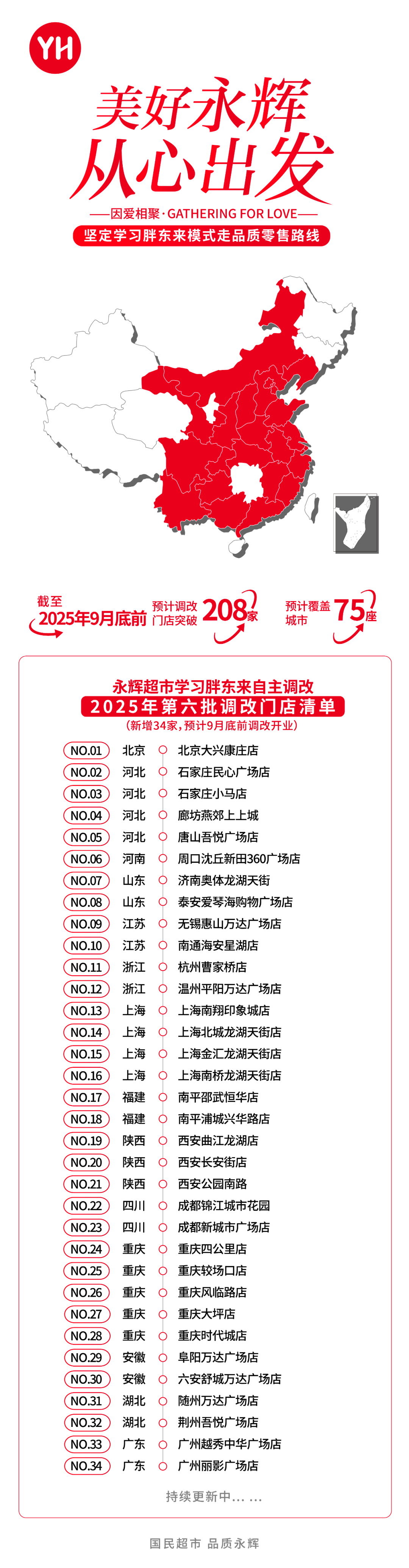 1954813156866150400 尊龙凯时(中国区)人生就是搏!