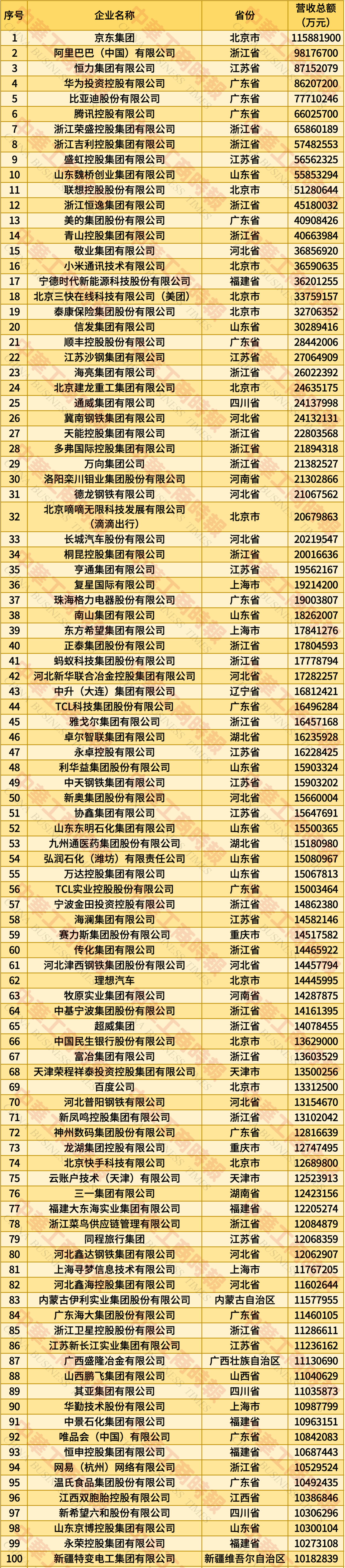 尊龙凯时(中国区)人生就是搏!