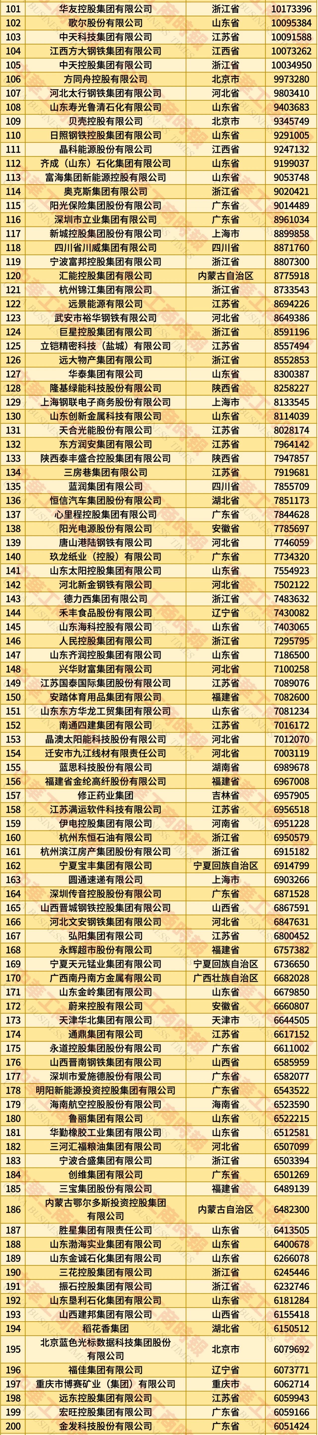 尊龙凯时(中国区)人生就是搏!