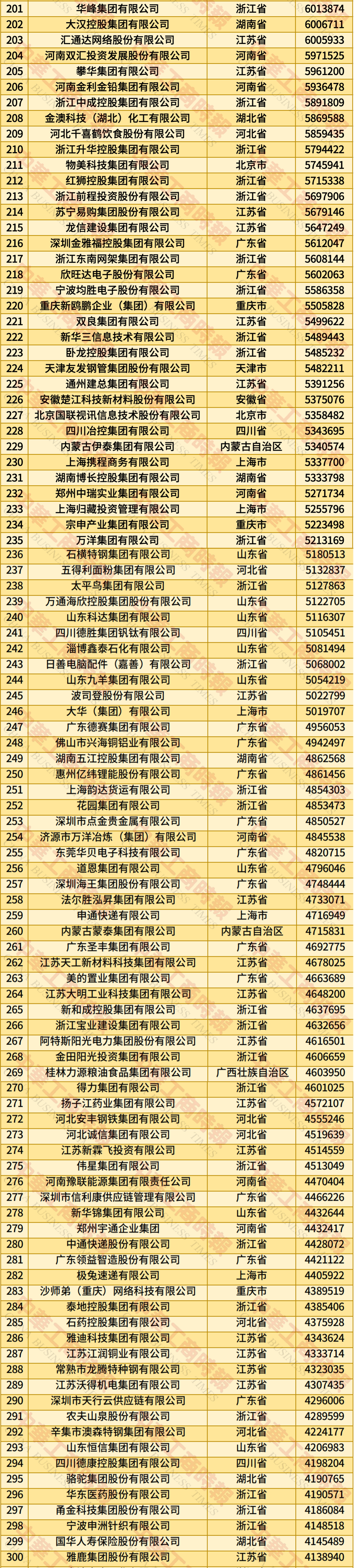尊龙凯时(中国区)人生就是搏!