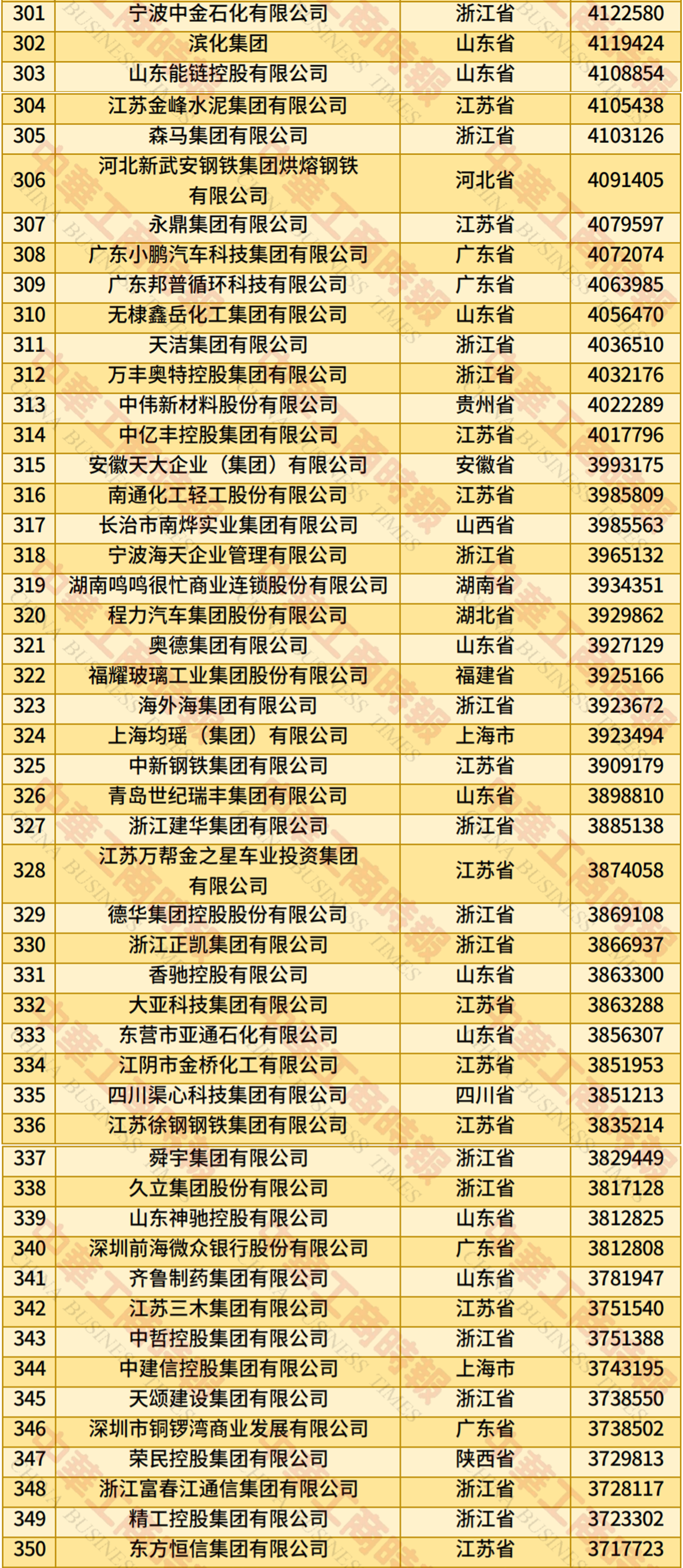 尊龙凯时(中国区)人生就是搏!
