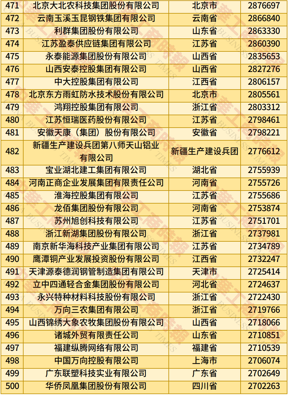 尊龙凯时(中国区)人生就是搏!