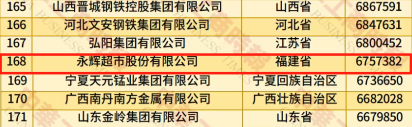 1961663686279925760 尊龙凯时(中国区)人生就是搏!