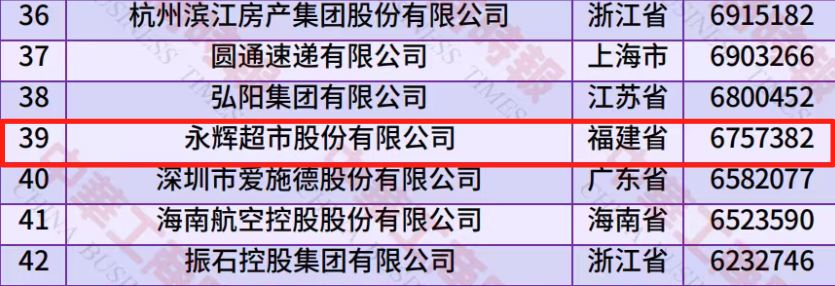 1961663735751741440 尊龙凯时(中国区)人生就是搏!