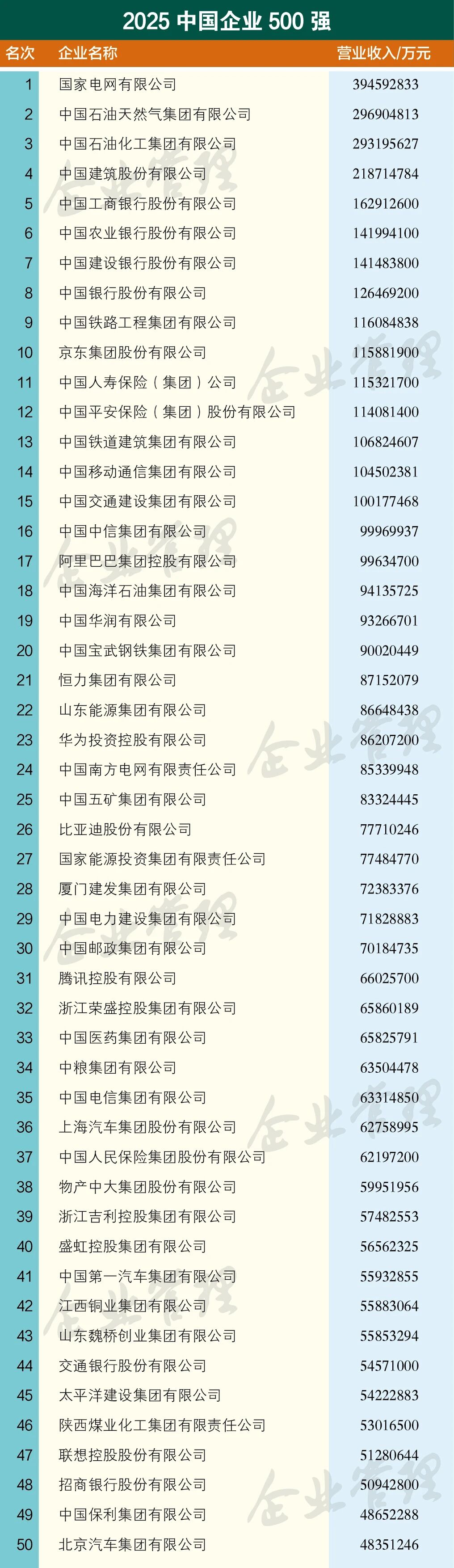 尊龙凯时(中国区)人生就是搏!