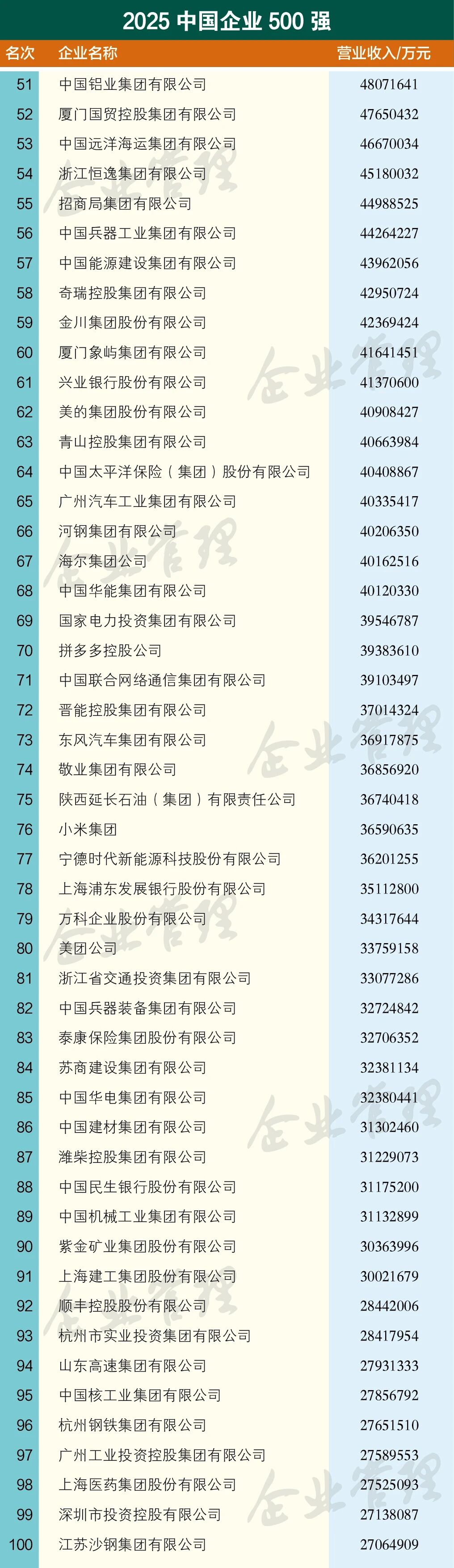 尊龙凯时(中国区)人生就是搏!