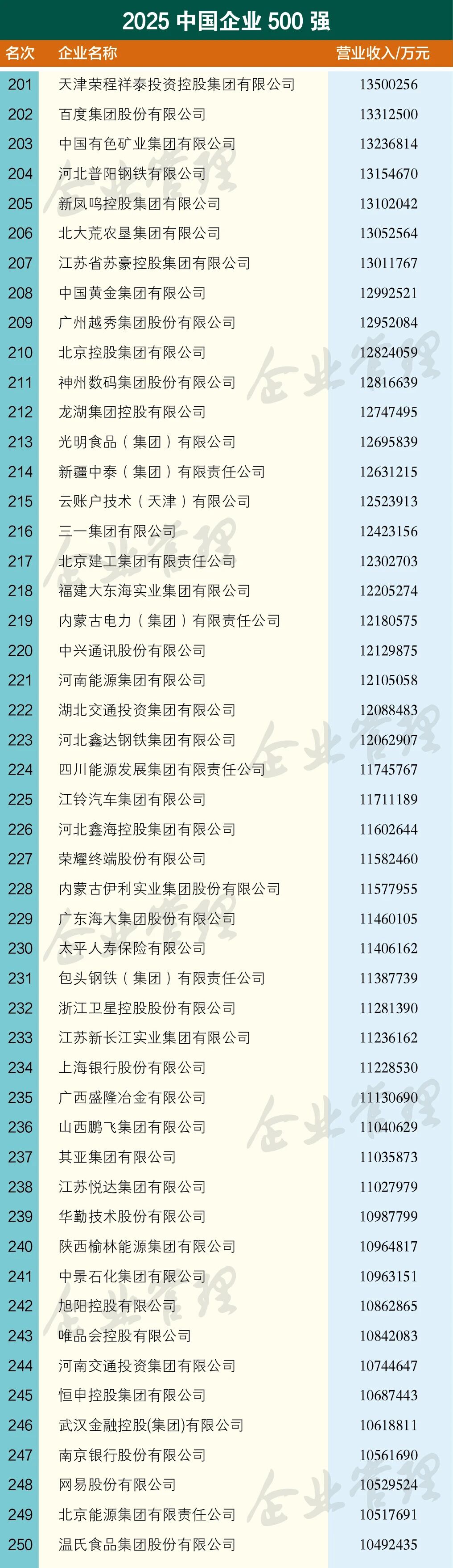 尊龙凯时(中国区)人生就是搏!