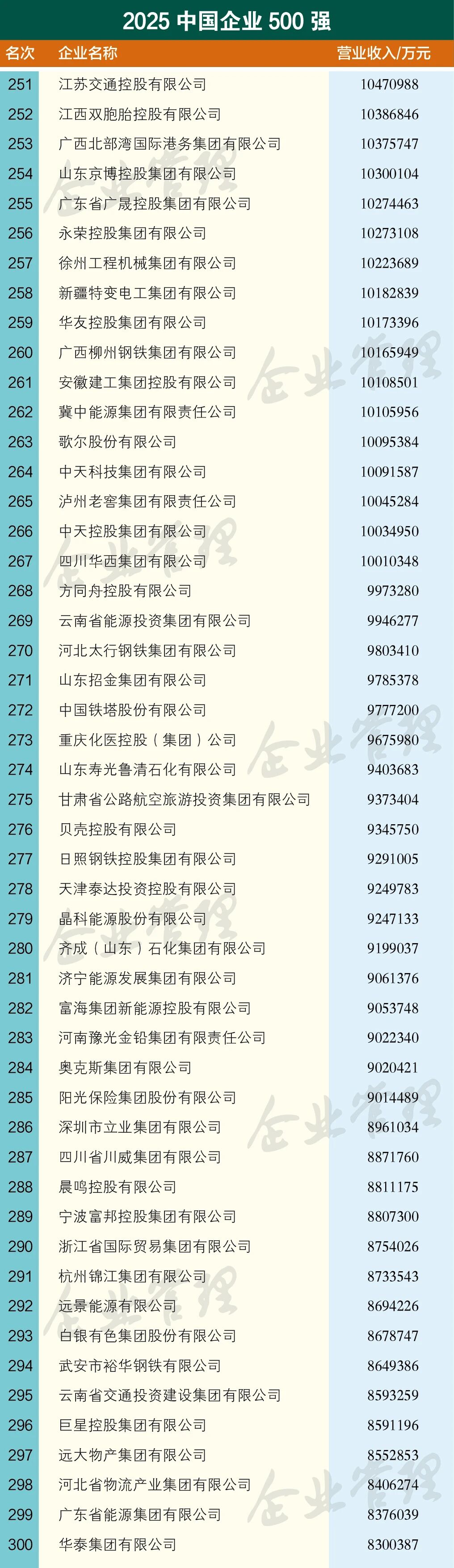 尊龙凯时(中国区)人生就是搏!