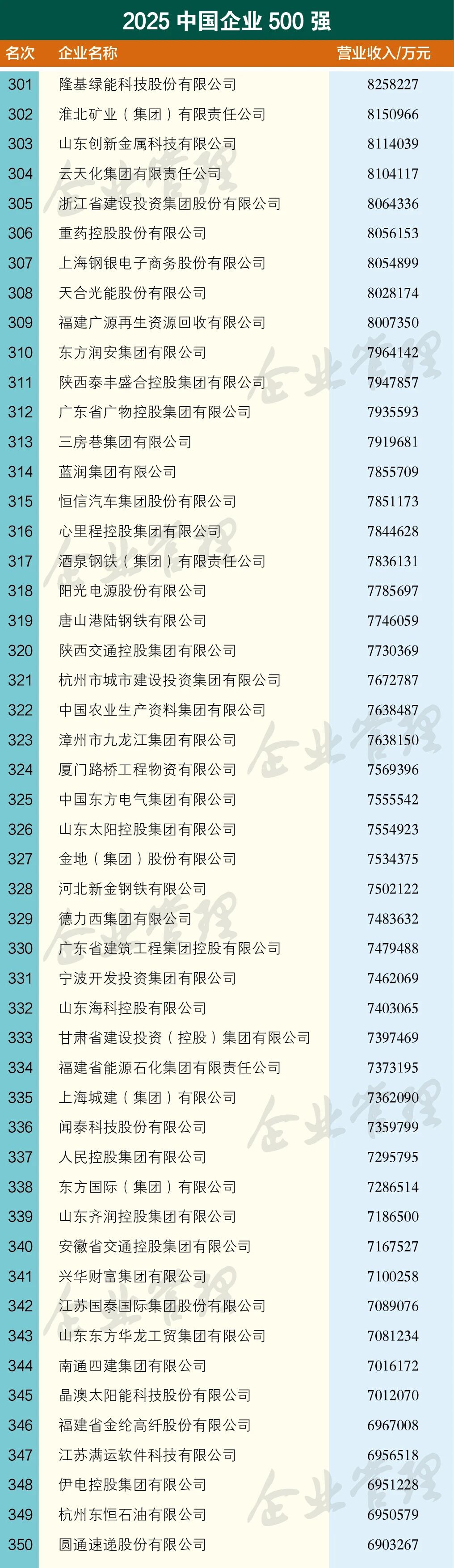 尊龙凯时(中国区)人生就是搏!