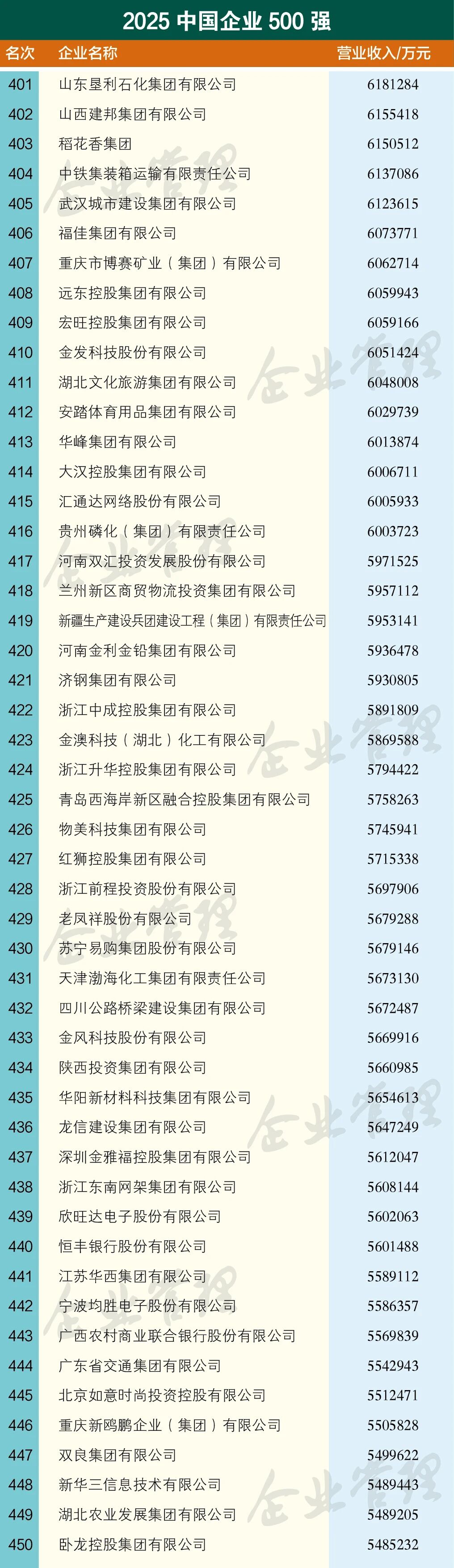 尊龙凯时(中国区)人生就是搏!