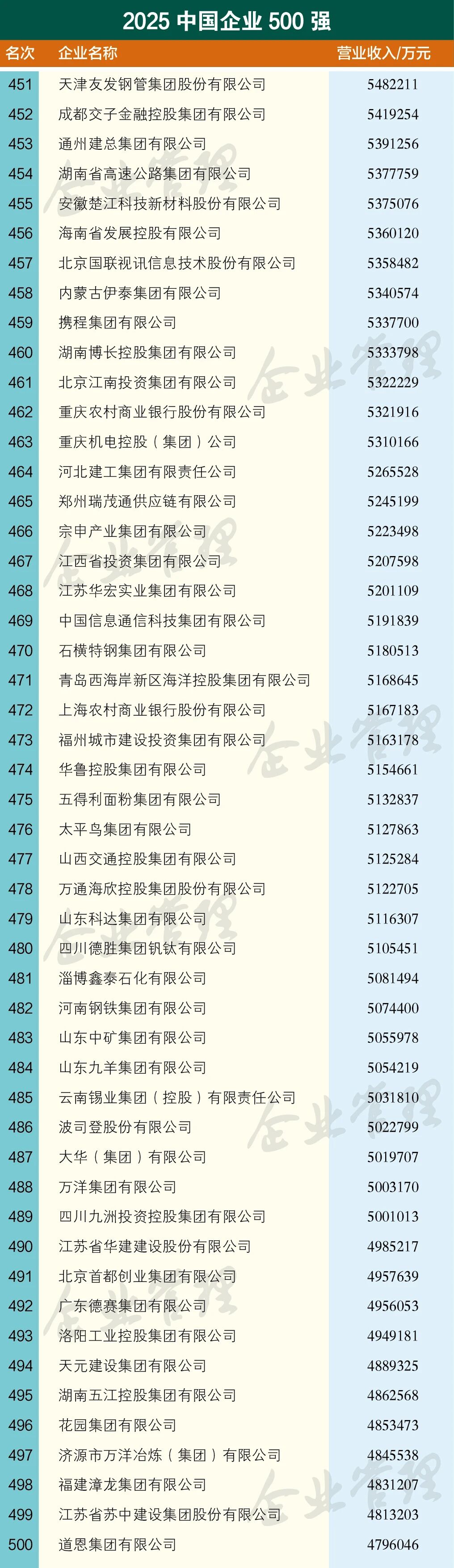 尊龙凯时(中国区)人生就是搏!