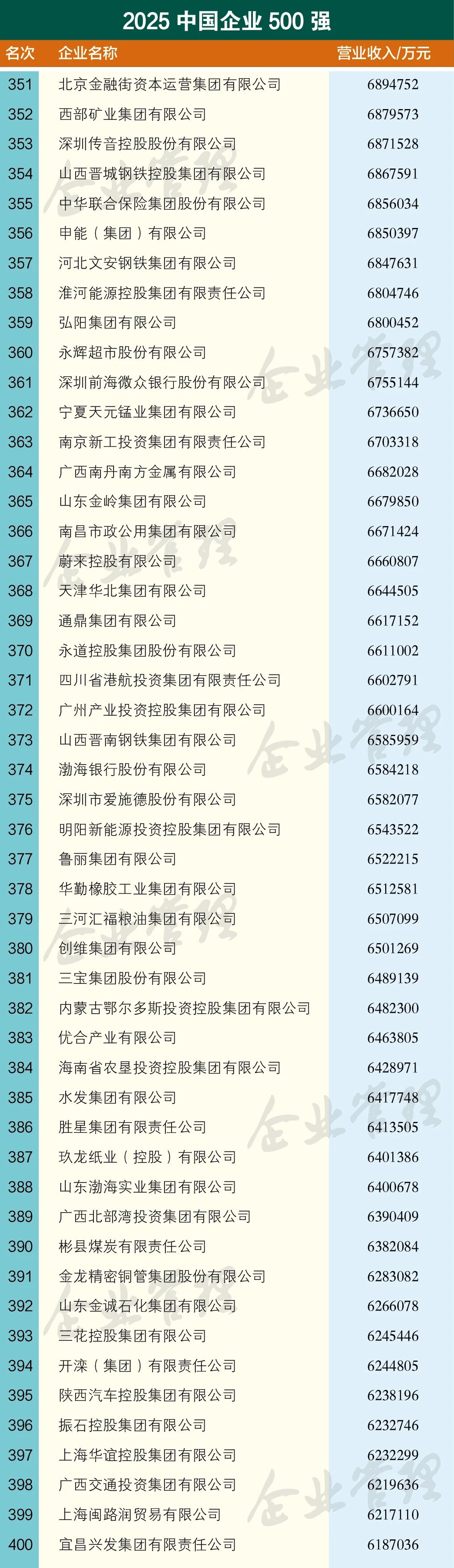 尊龙凯时(中国区)人生就是搏!