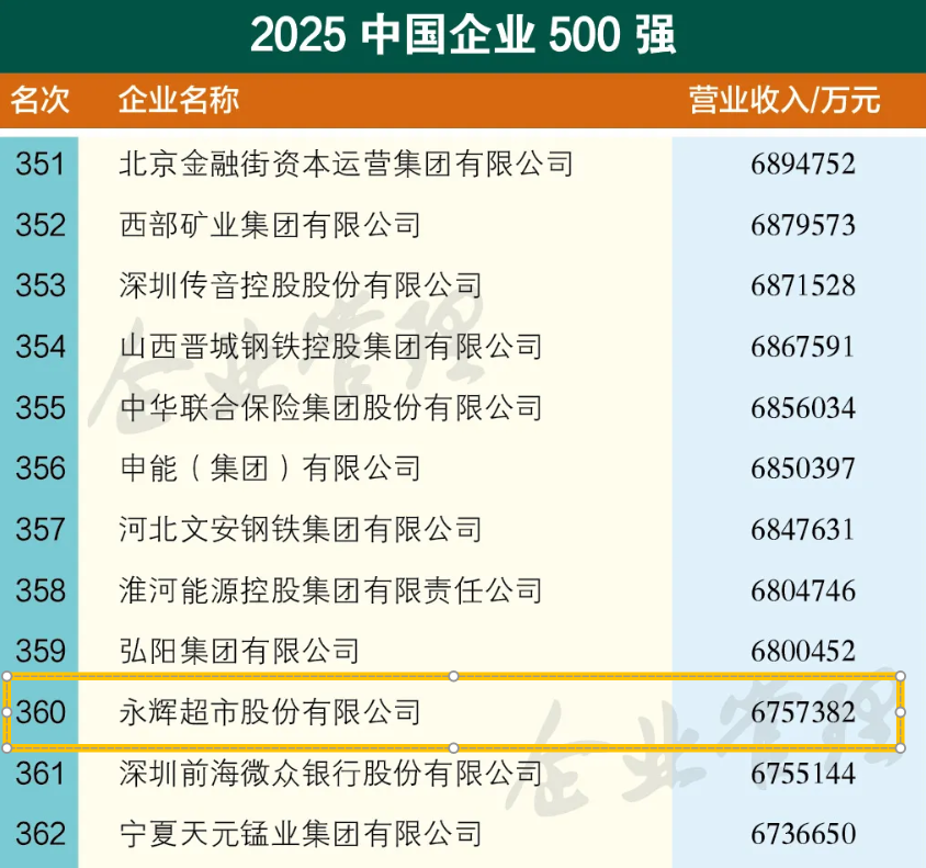 1969571454474342400 尊龙凯时(中国区)人生就是搏!
