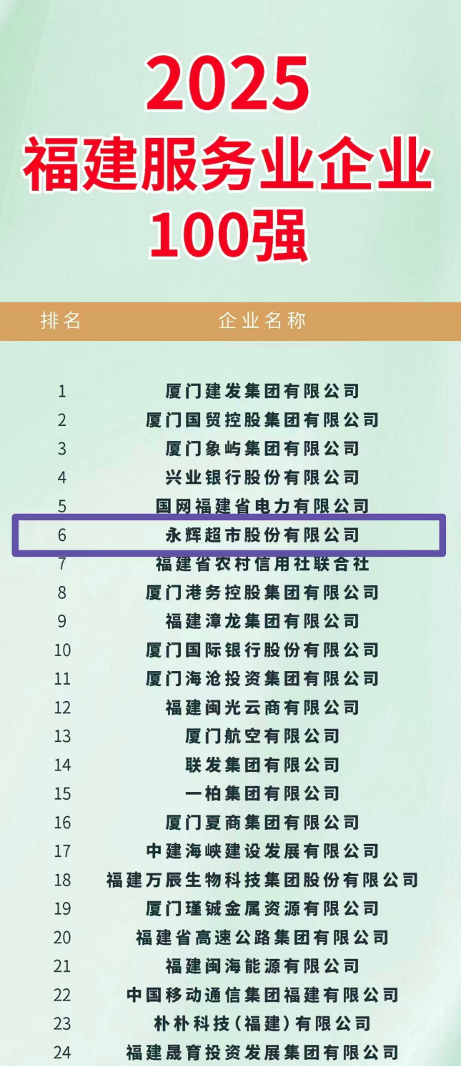 1994211063554244608 尊龙凯时(中国区)人生就是搏!