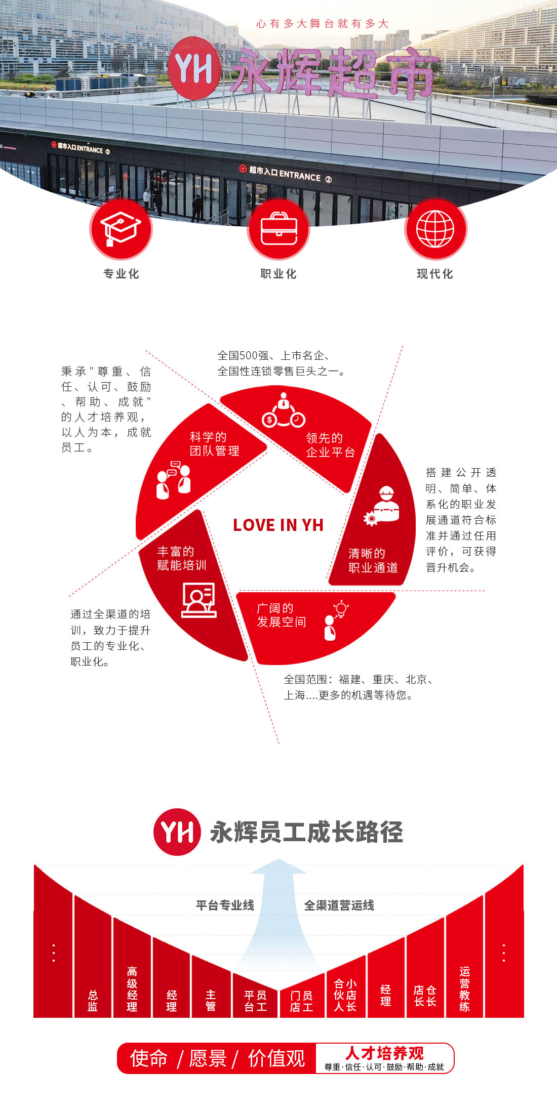 尊龙凯时(中国区)人生就是搏!