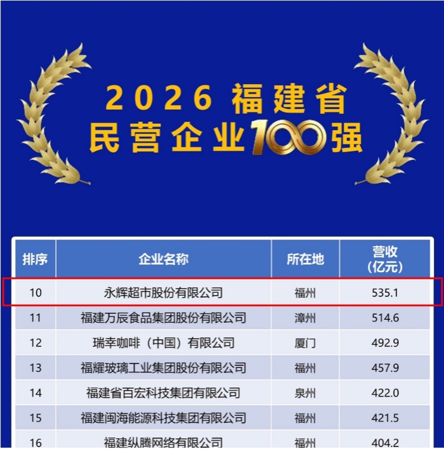 2110246113338417152 尊龙凯时(中国区)人生就是搏!