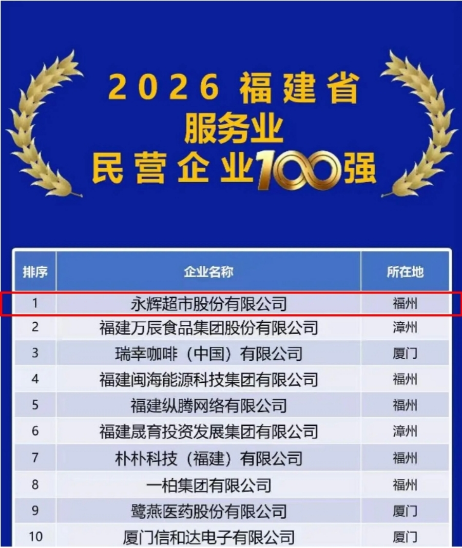 2110246303445245952 尊龙凯时(中国区)人生就是搏!