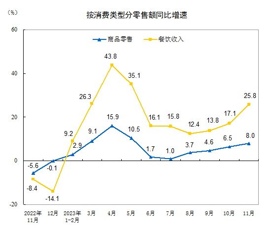 尊龙凯时(中国区)人生就是搏!