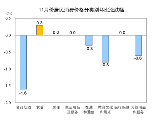 尊龙凯时(中国区)人生就是搏!