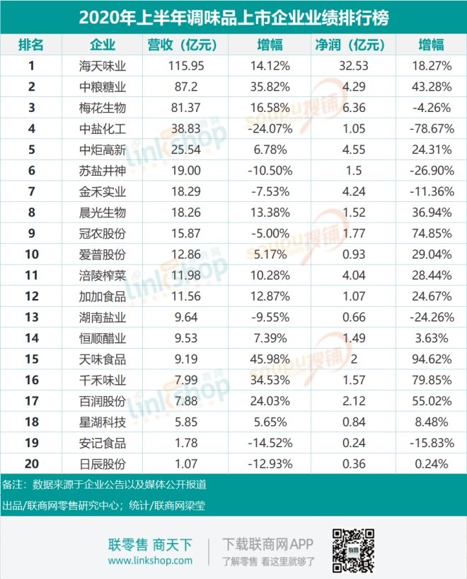 尊龙凯时(中国区)人生就是搏!