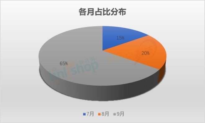 尊龙凯时(中国区)人生就是搏!