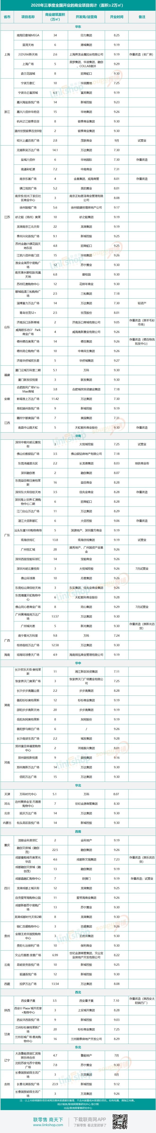 尊龙凯时(中国区)人生就是搏!