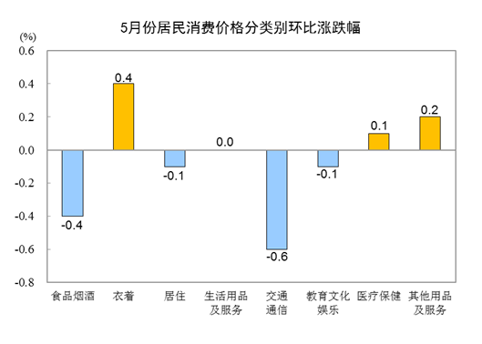 尊龙凯时(中国区)人生就是搏!