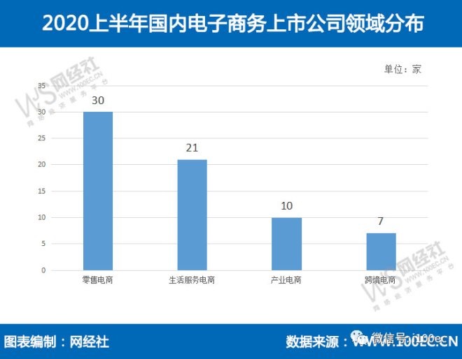 尊龙凯时(中国区)人生就是搏!