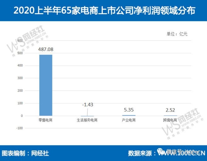 尊龙凯时(中国区)人生就是搏!