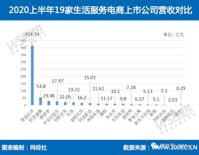 尊龙凯时(中国区)人生就是搏!