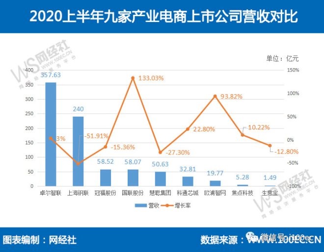尊龙凯时(中国区)人生就是搏!