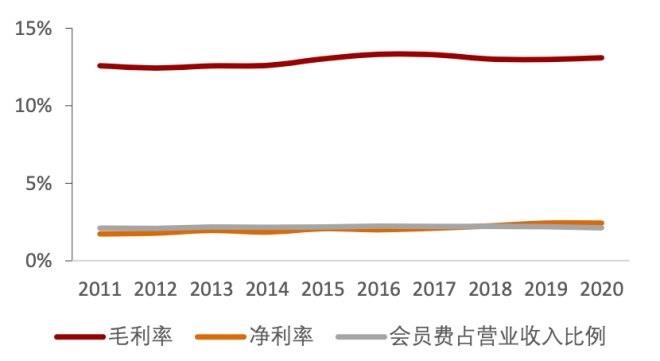 尊龙凯时(中国区)人生就是搏!